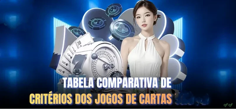 Central de dúvidas rápidas sobre o app qfqf